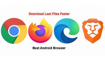 browser for Facebook for Android - Download the APK from Habererciyes